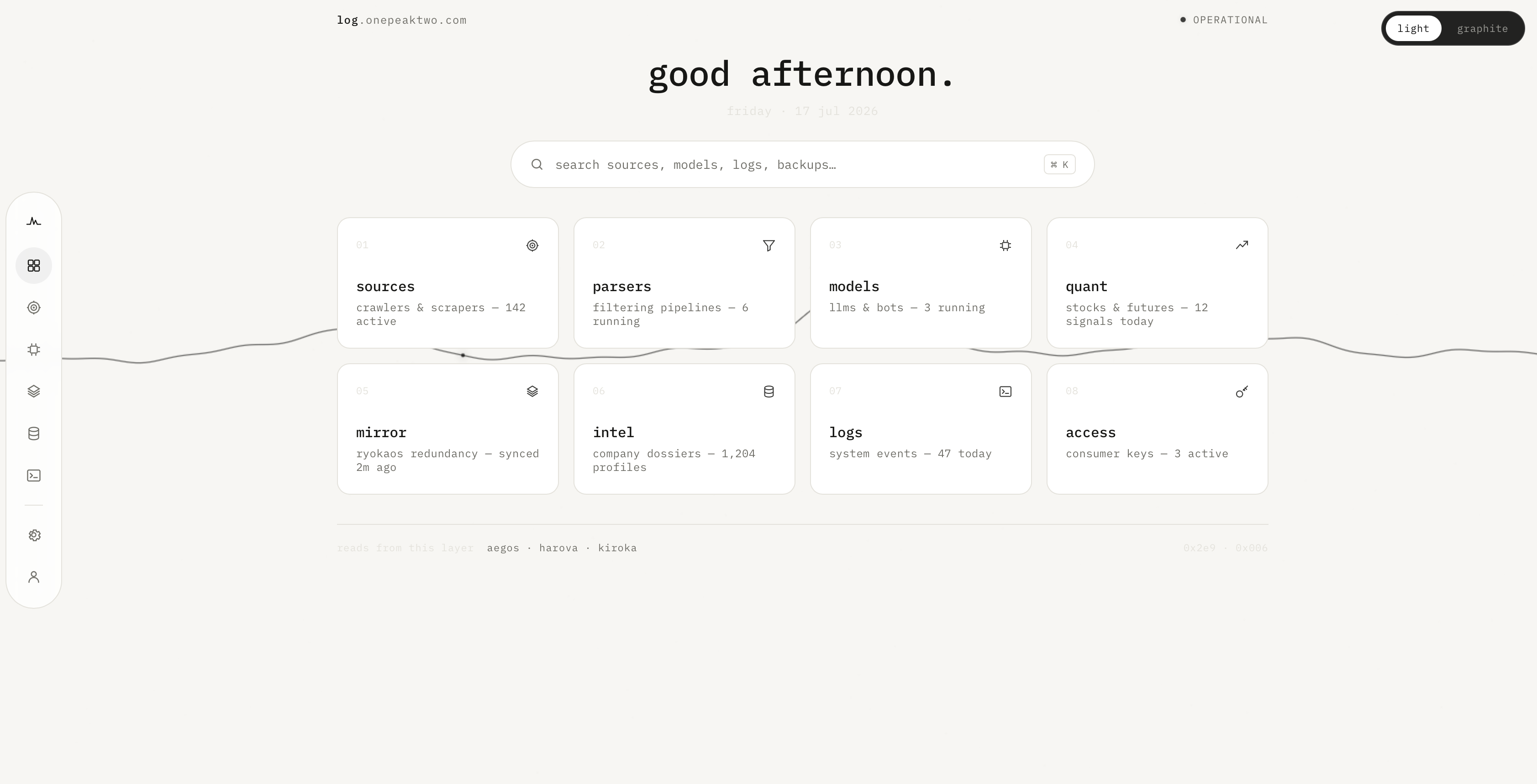 OPT dashboard OPT dashboard