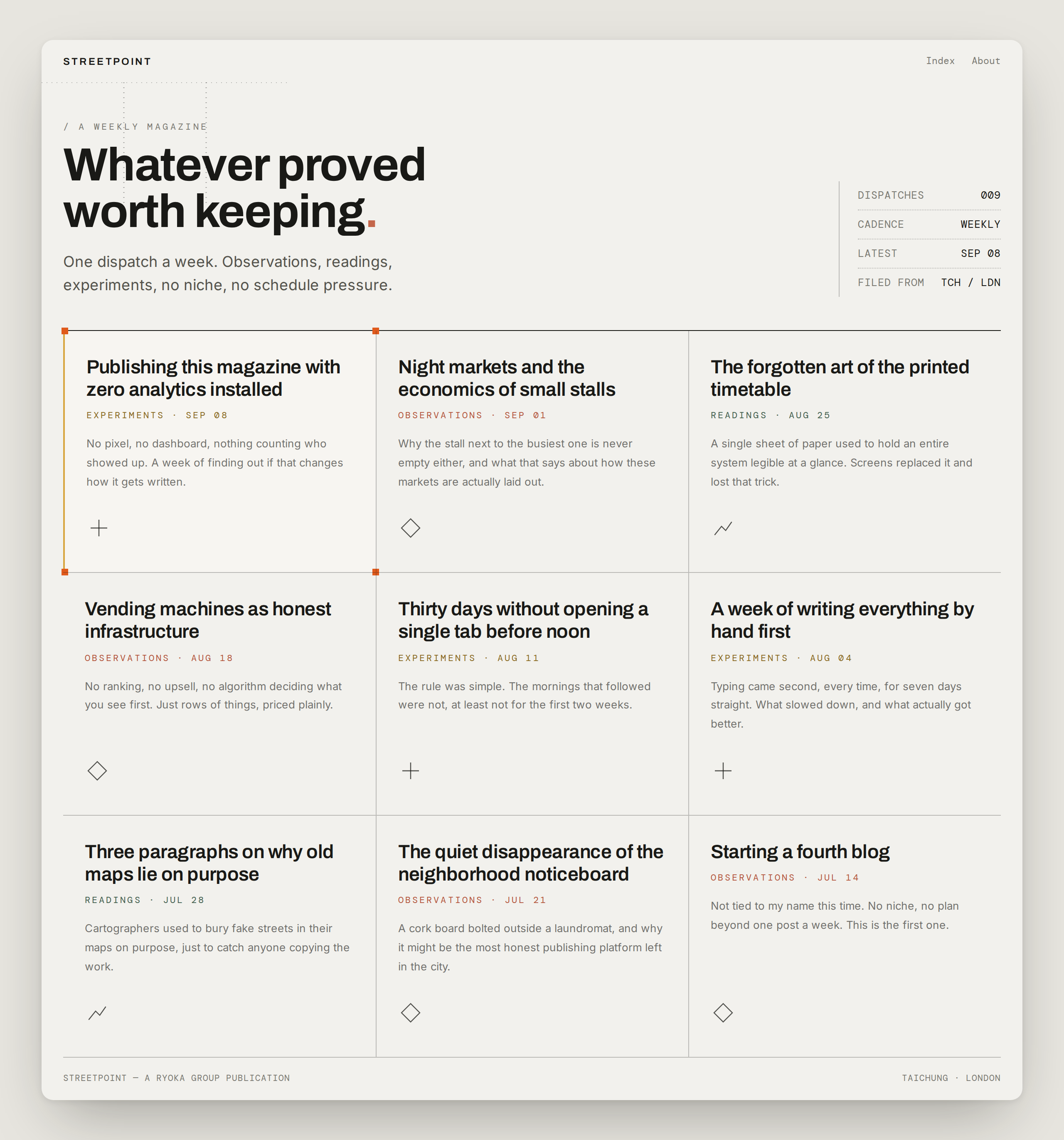 Streetpoint mockup blog