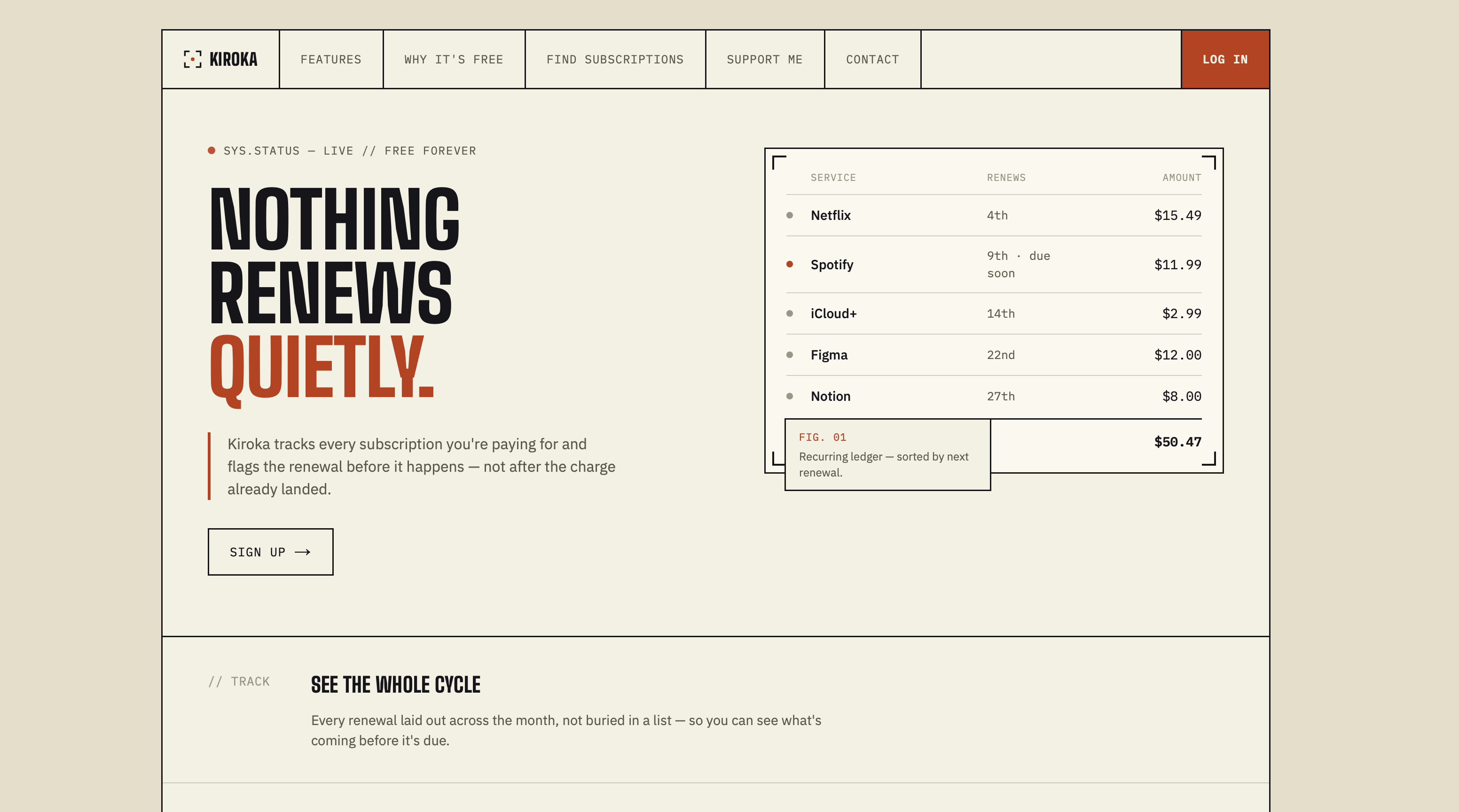 Kiroka free subscription tracker