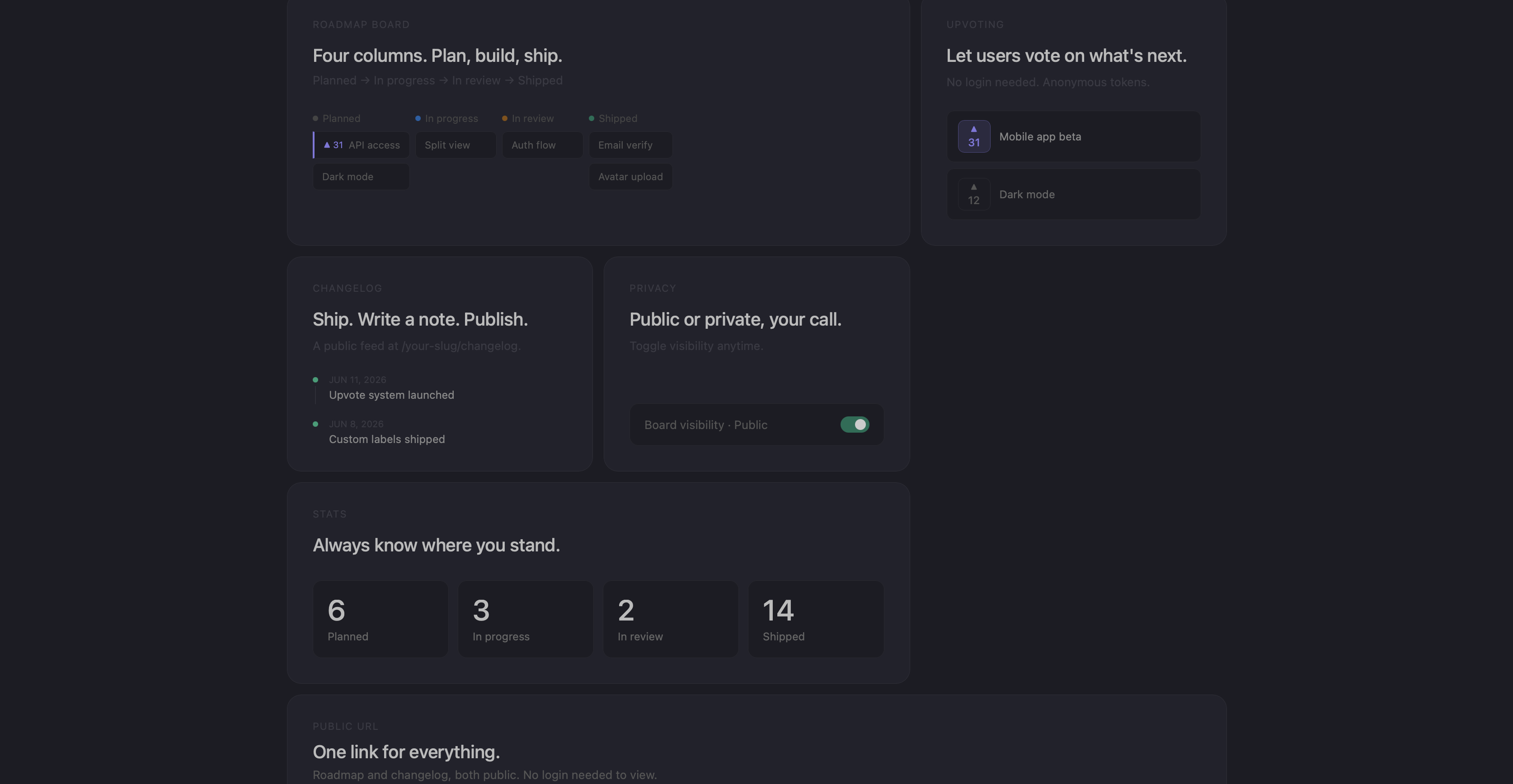 Sorano roadmap features
