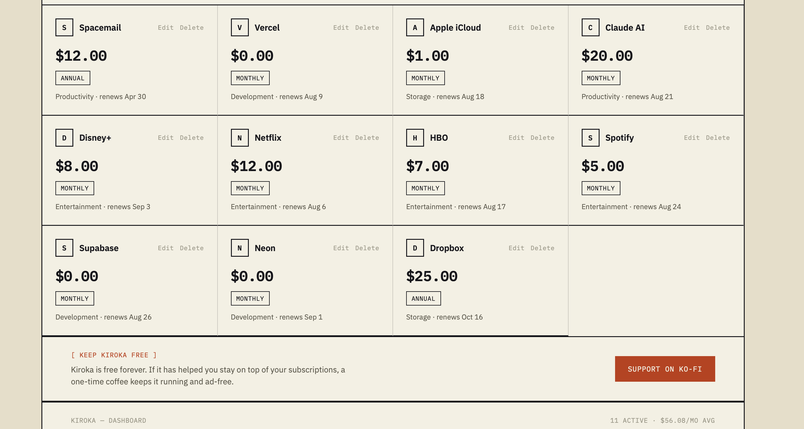 Kiroka subscription tracker overview