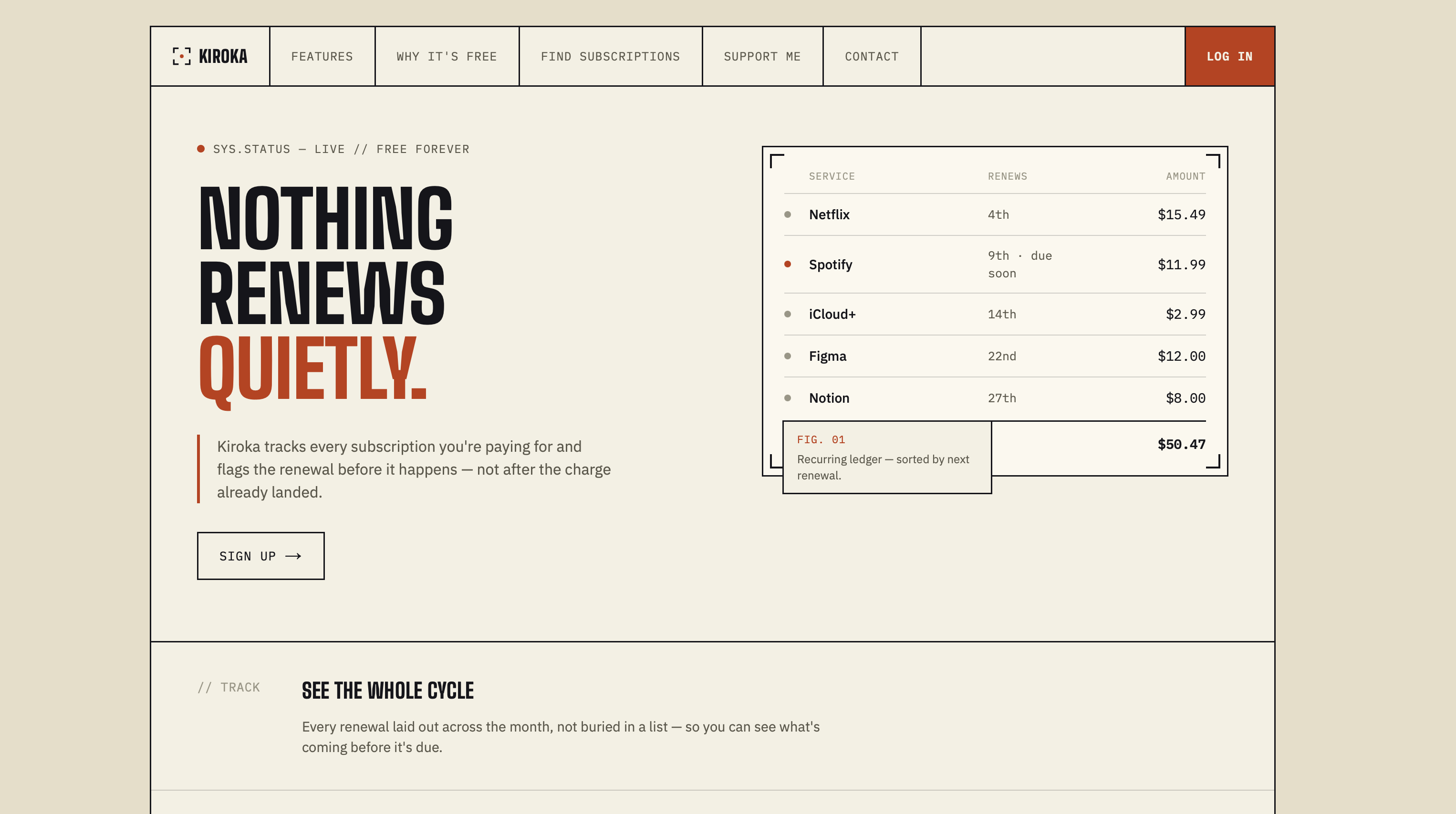 Free subscription tracker Kiroka