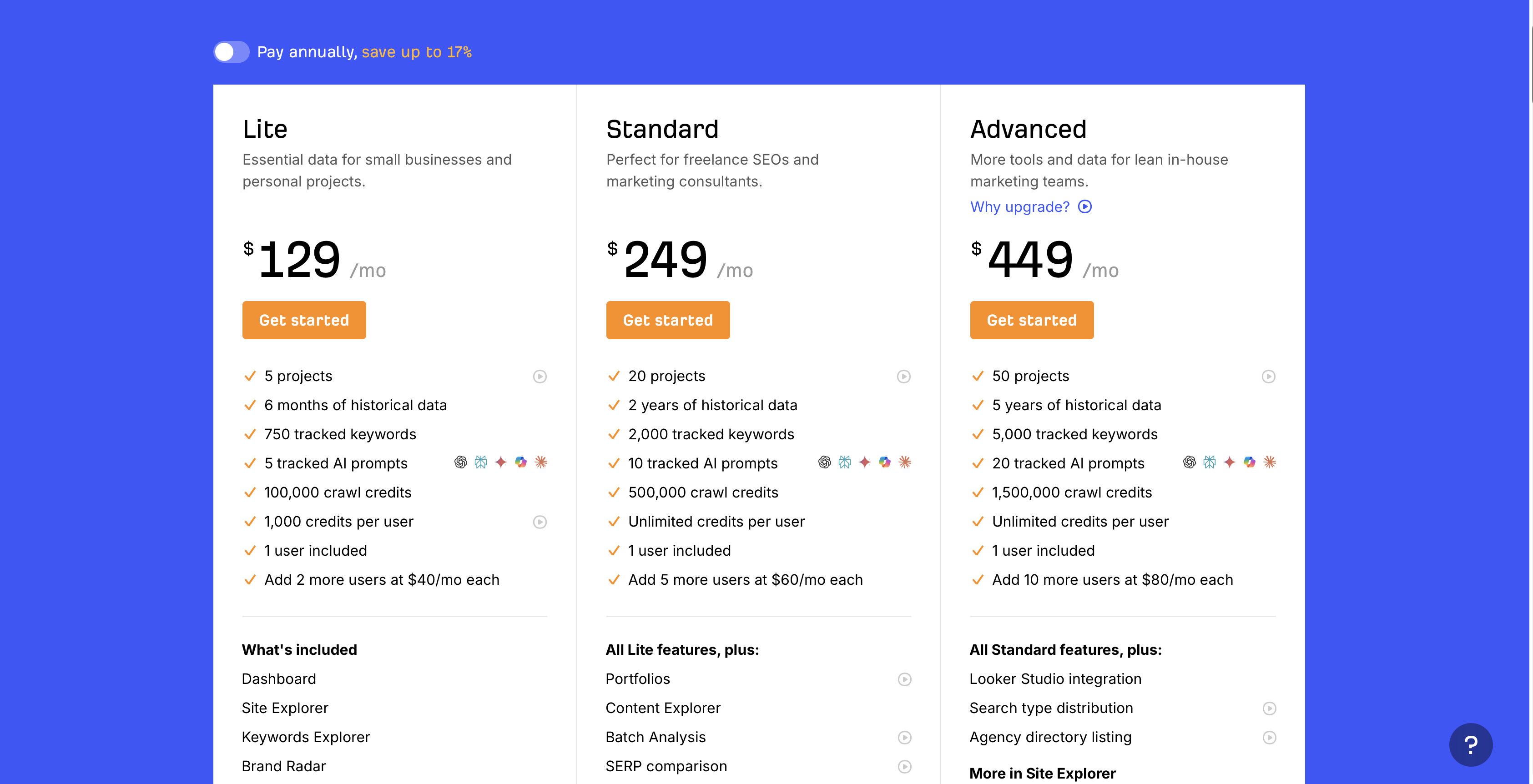 Ahrefs pricing
