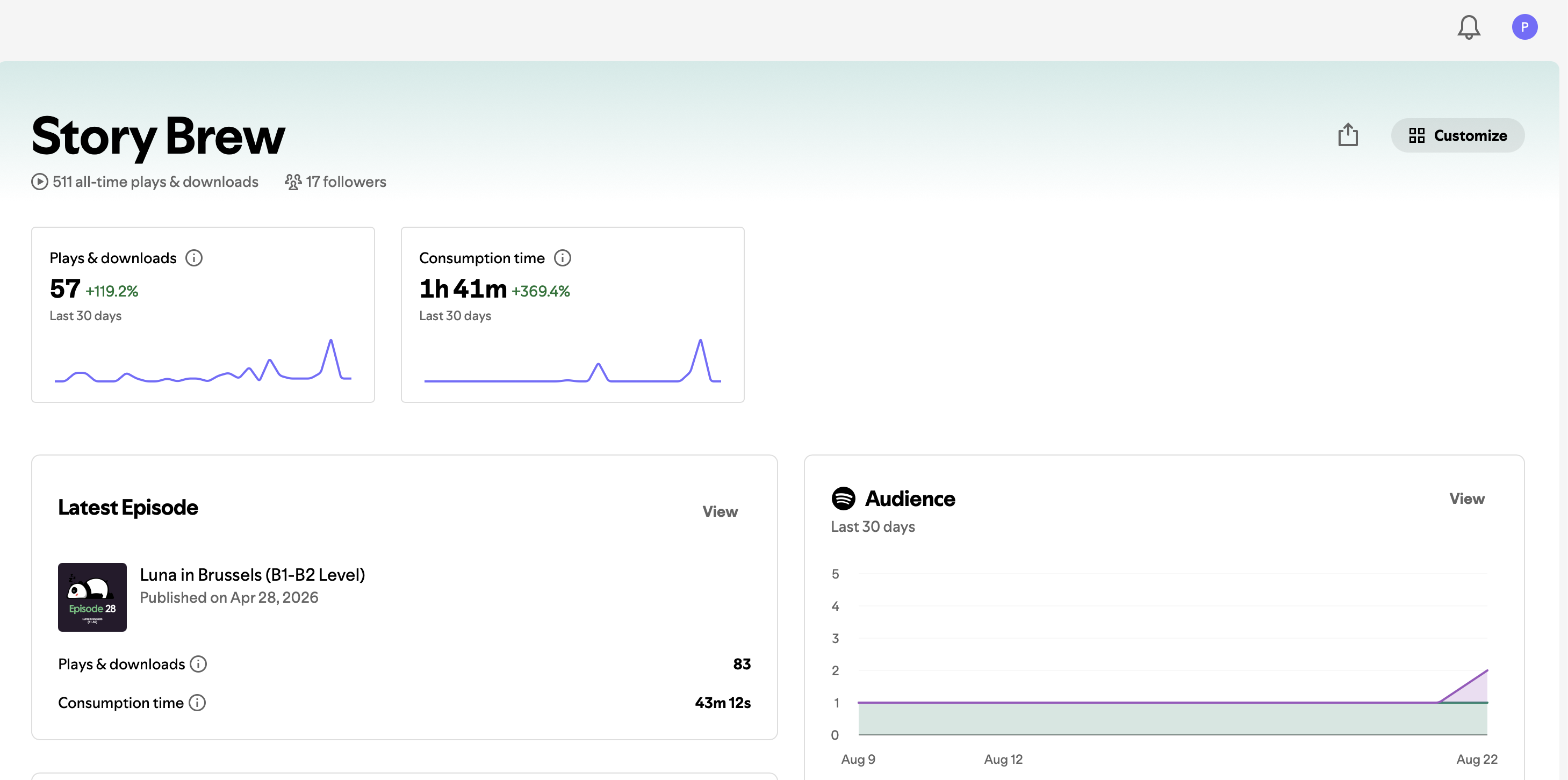 Story brew stats 3