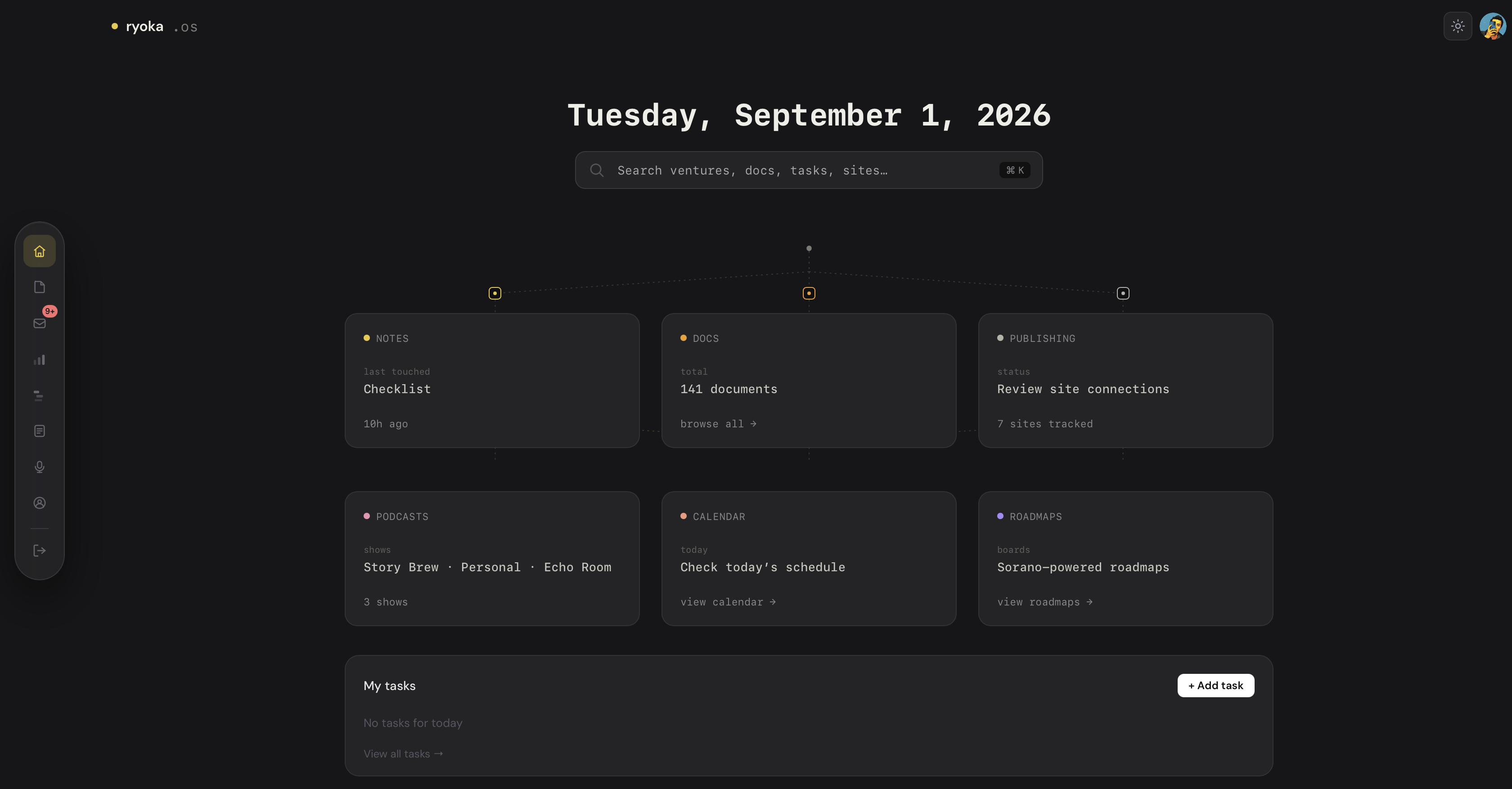 RyokaOS dashboard