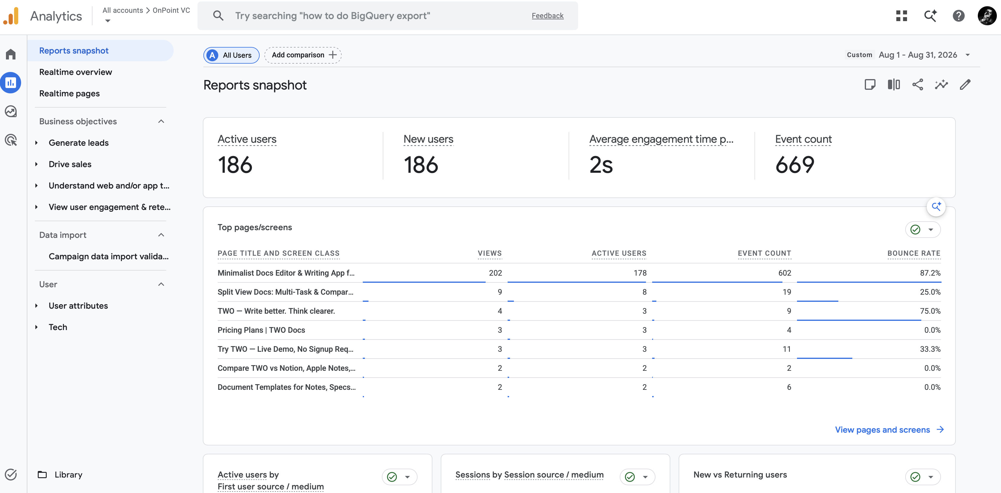 TWO docs analytics August