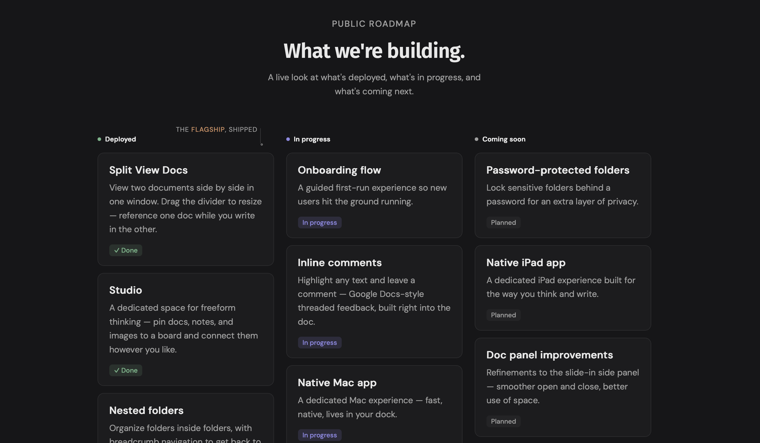 Public roadmap TWO Docs