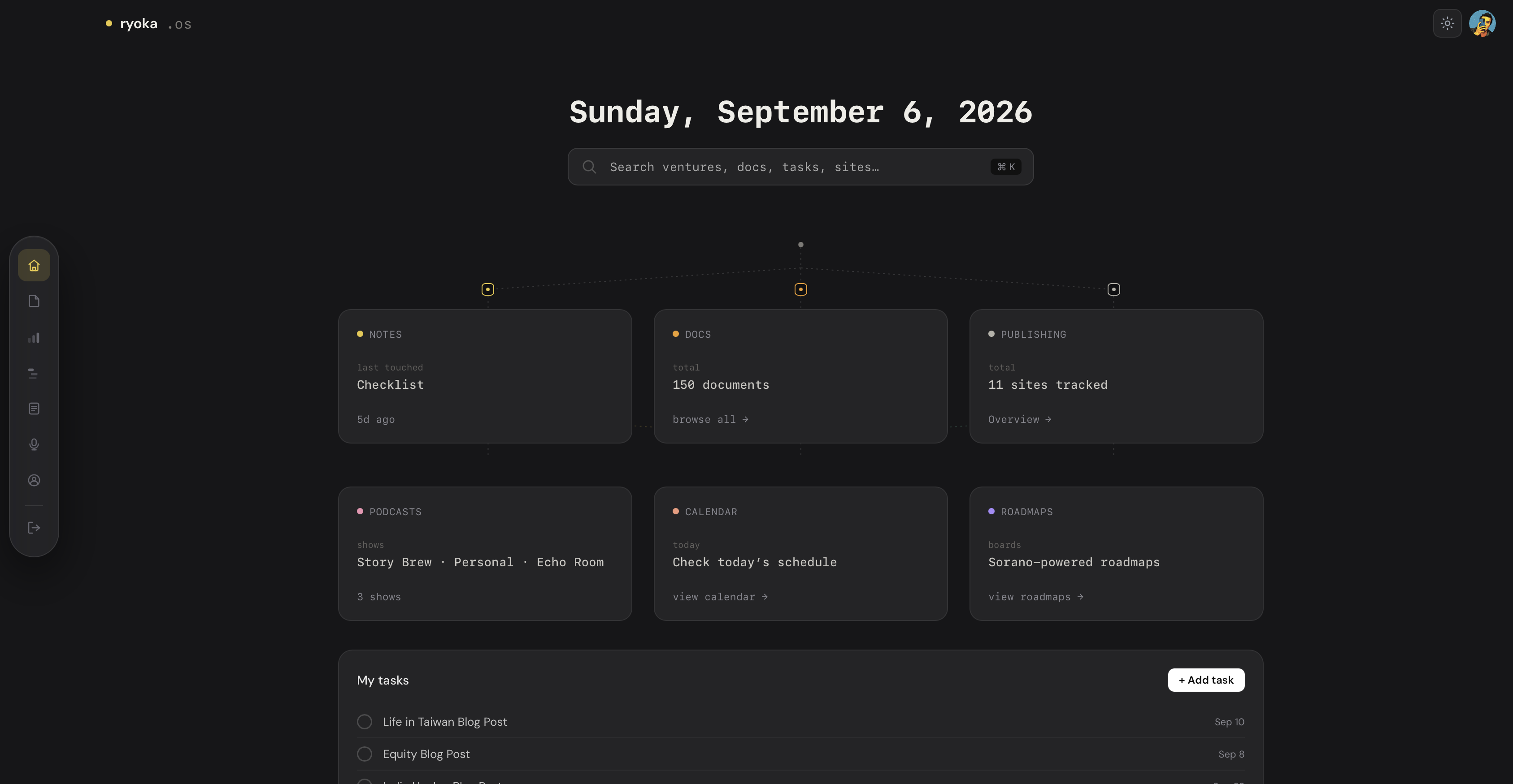 RyokaOS Dashboard September