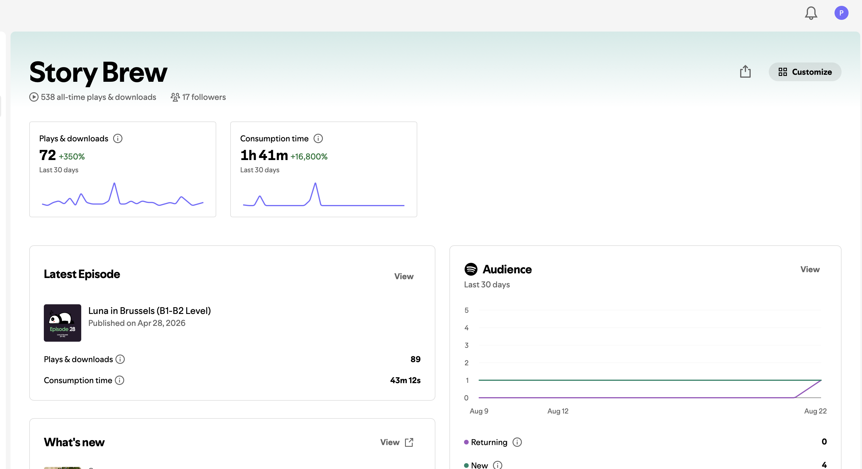 Story brew spotify creator current stats