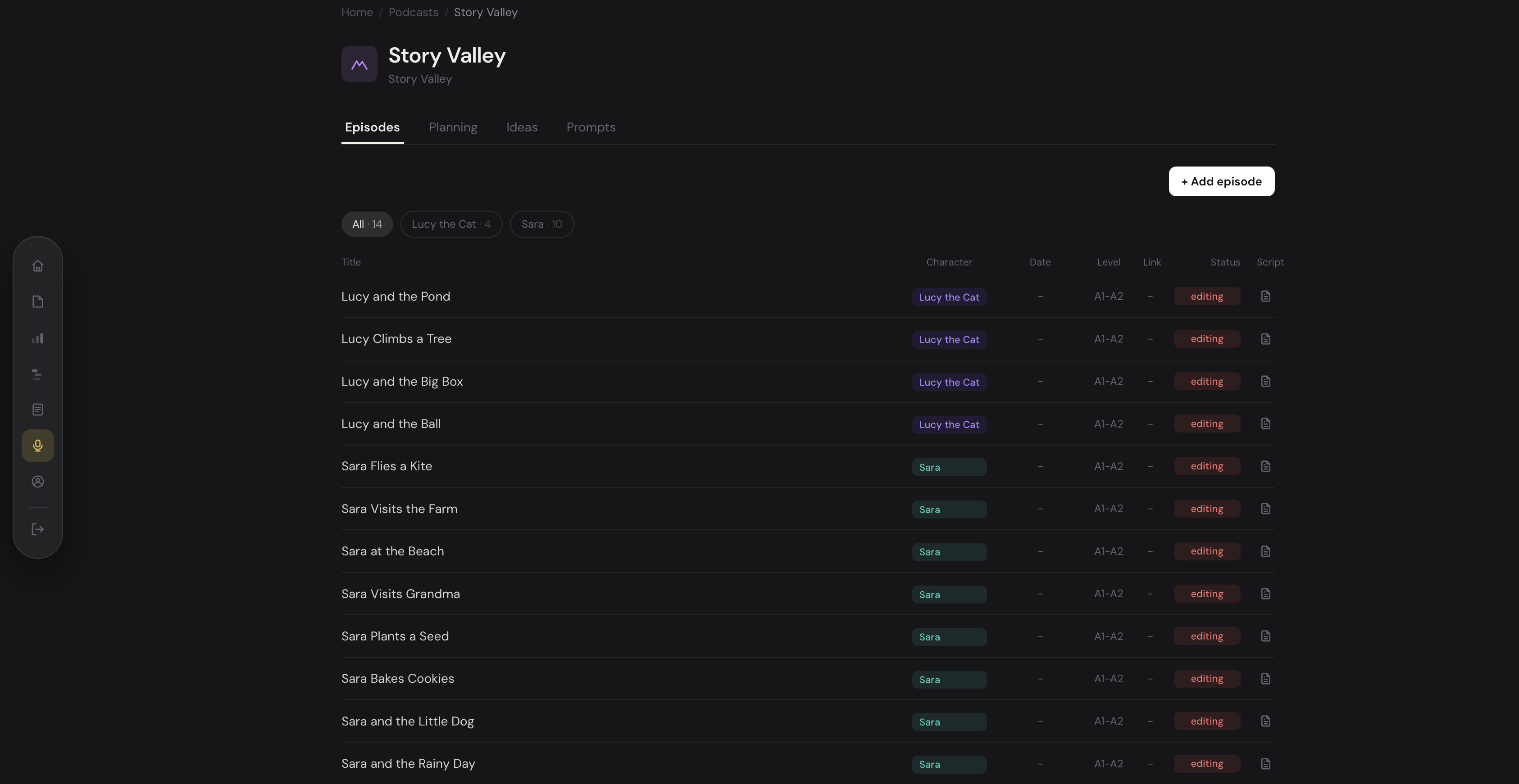 Story valley content tracker