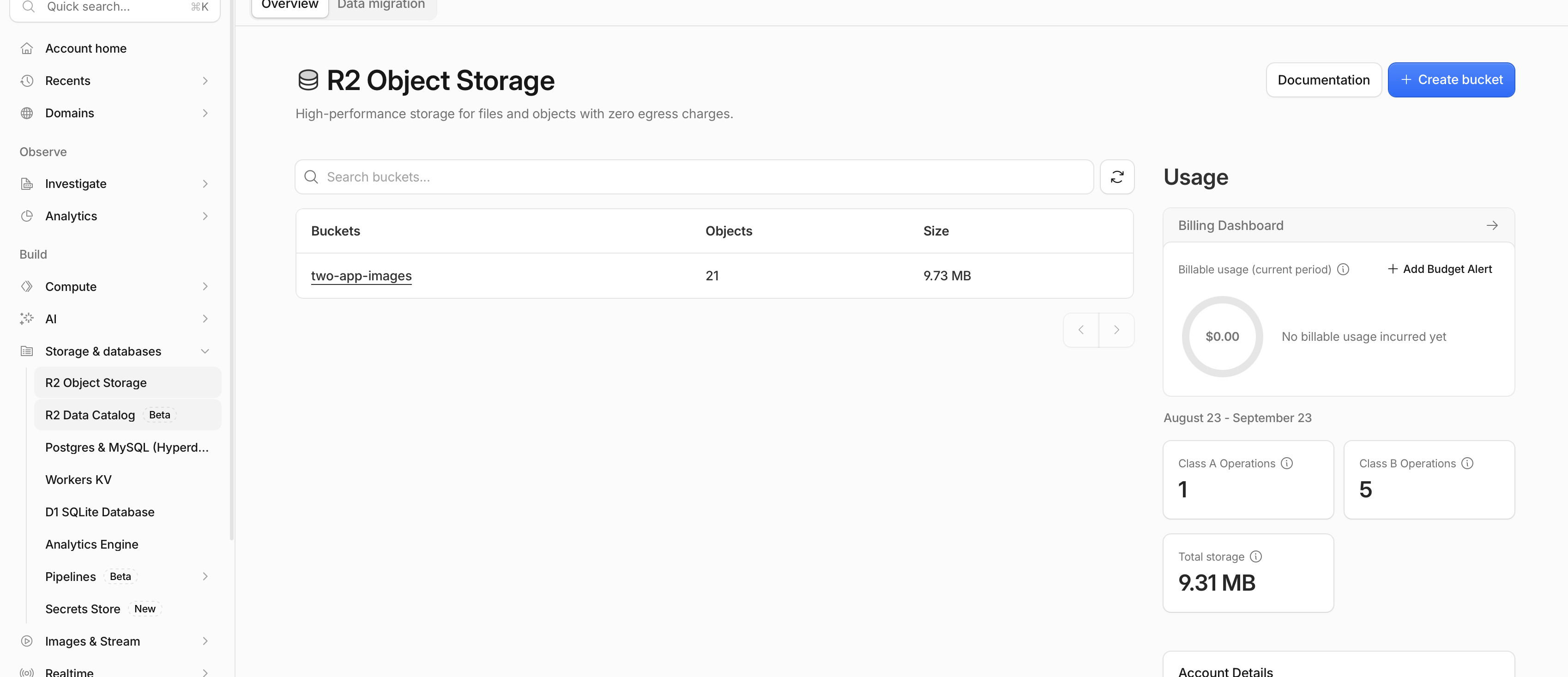 Cloudflare r2 storage