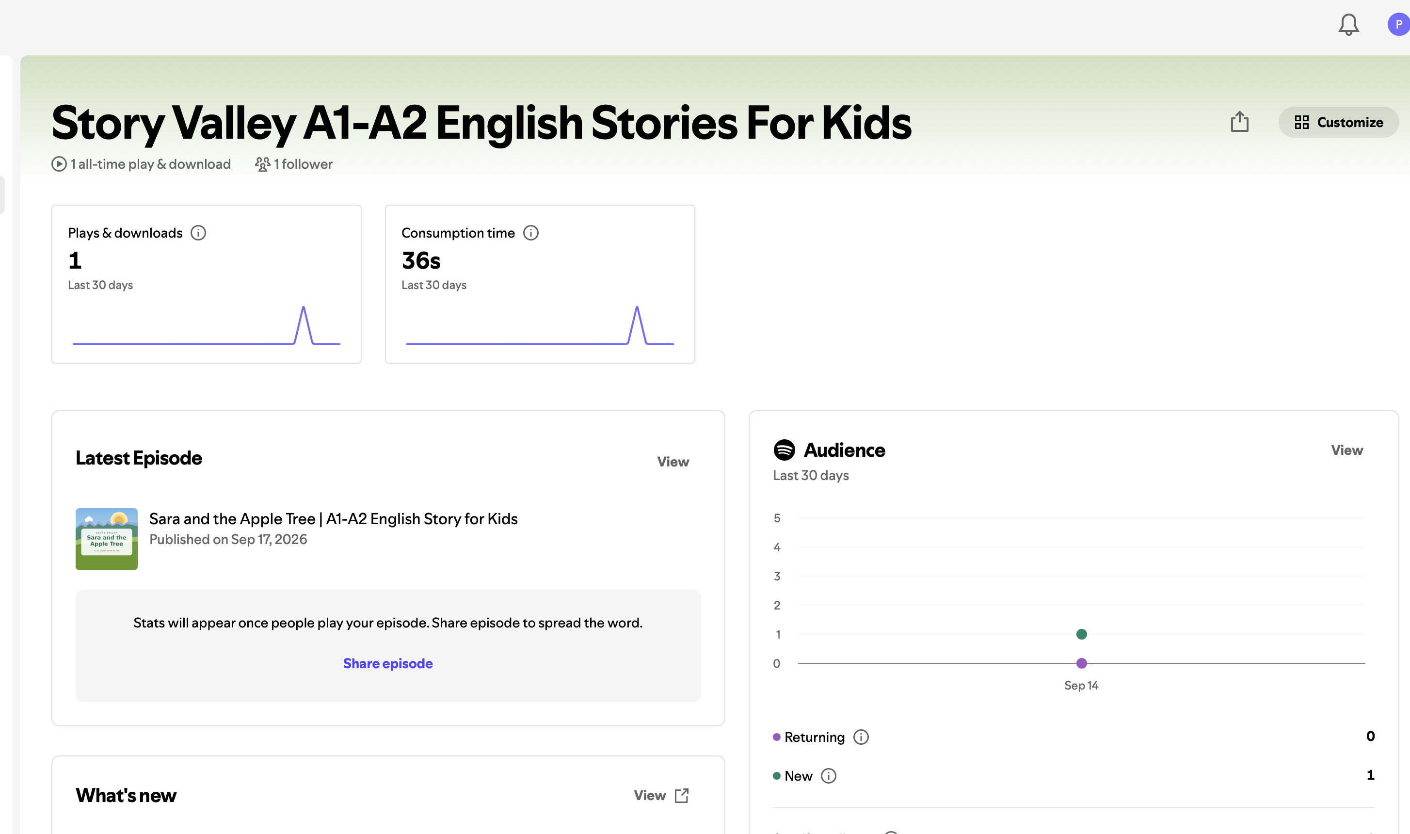 Story valley analytics