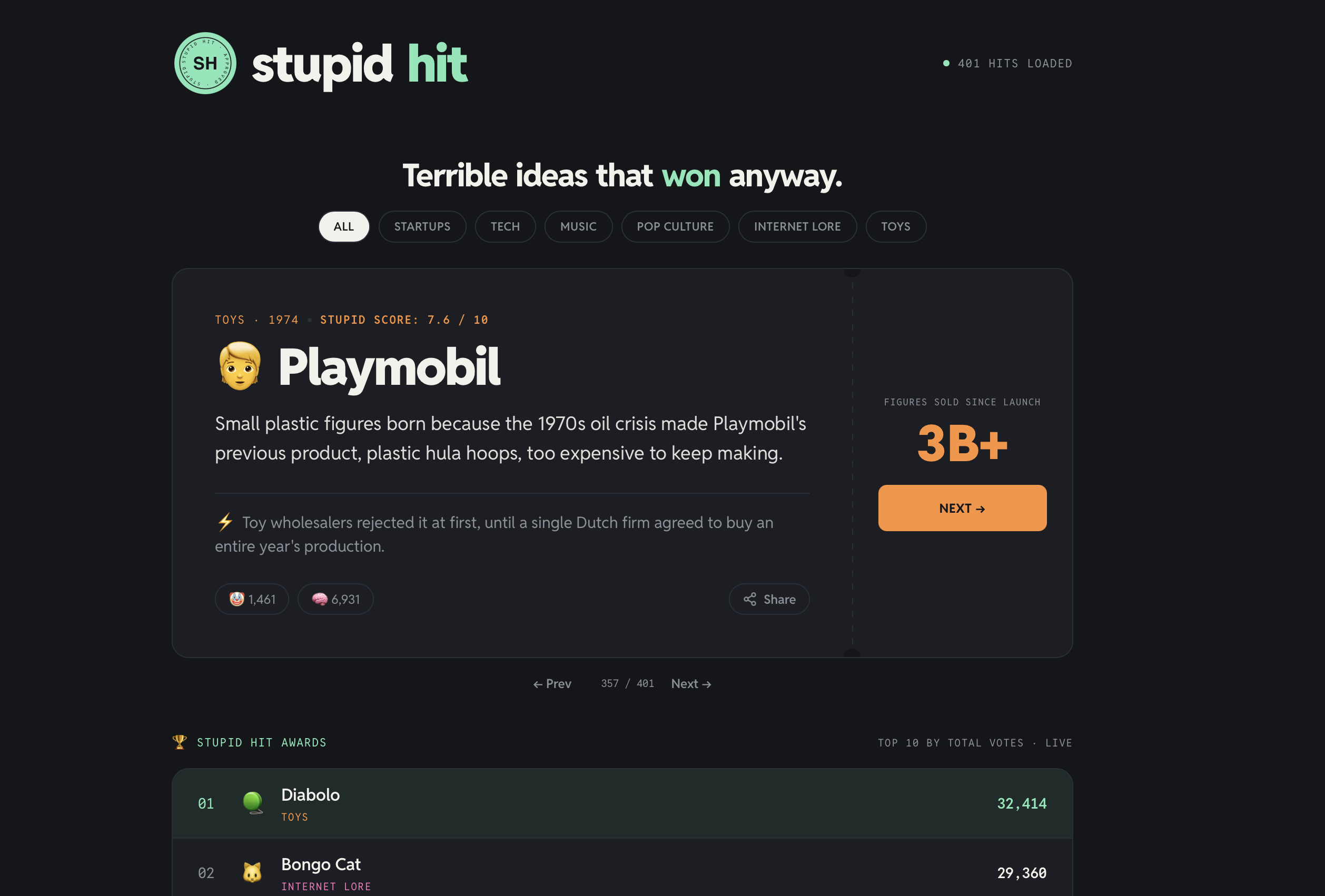 Stupid Hit homepage playmobil