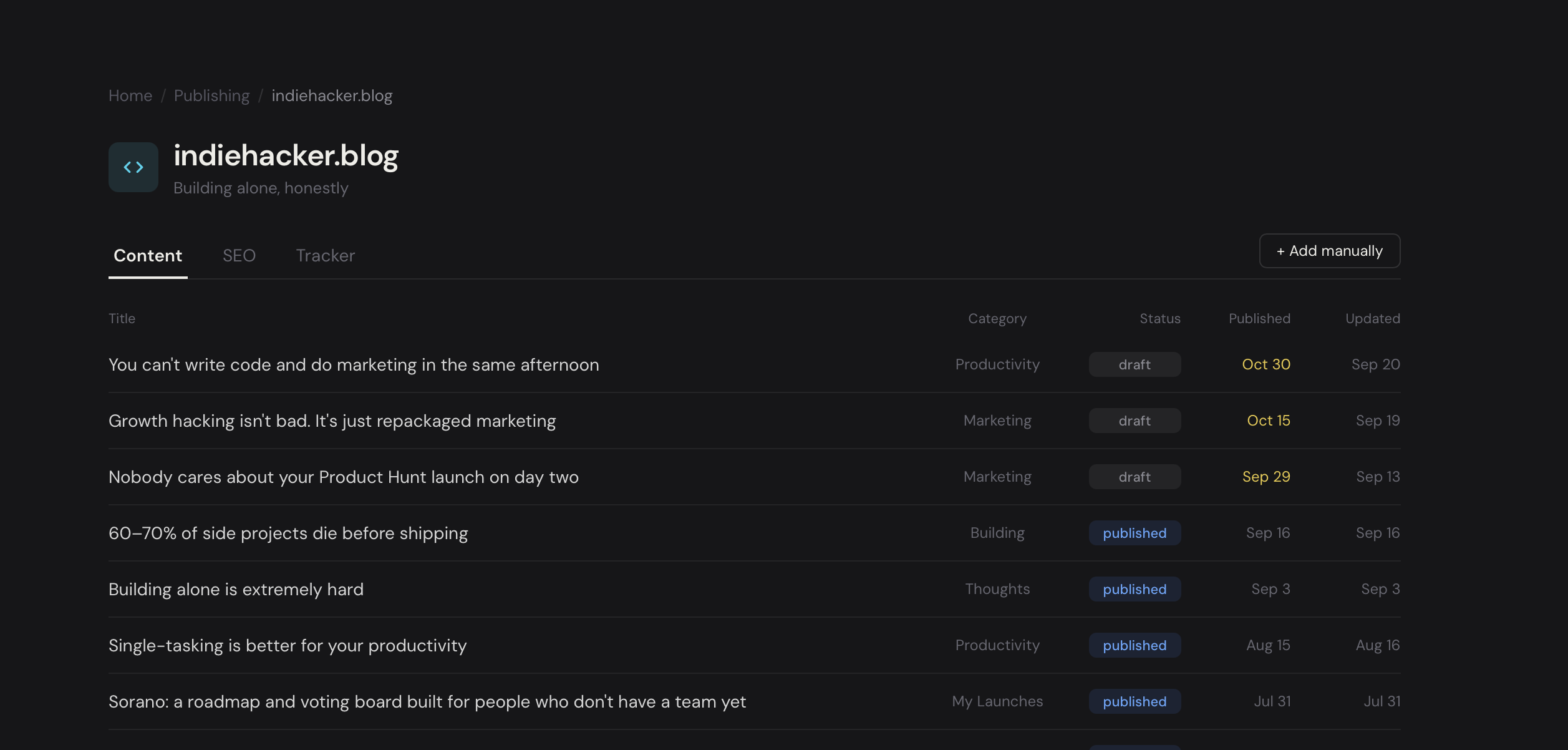 Indiehacker blog content schedule