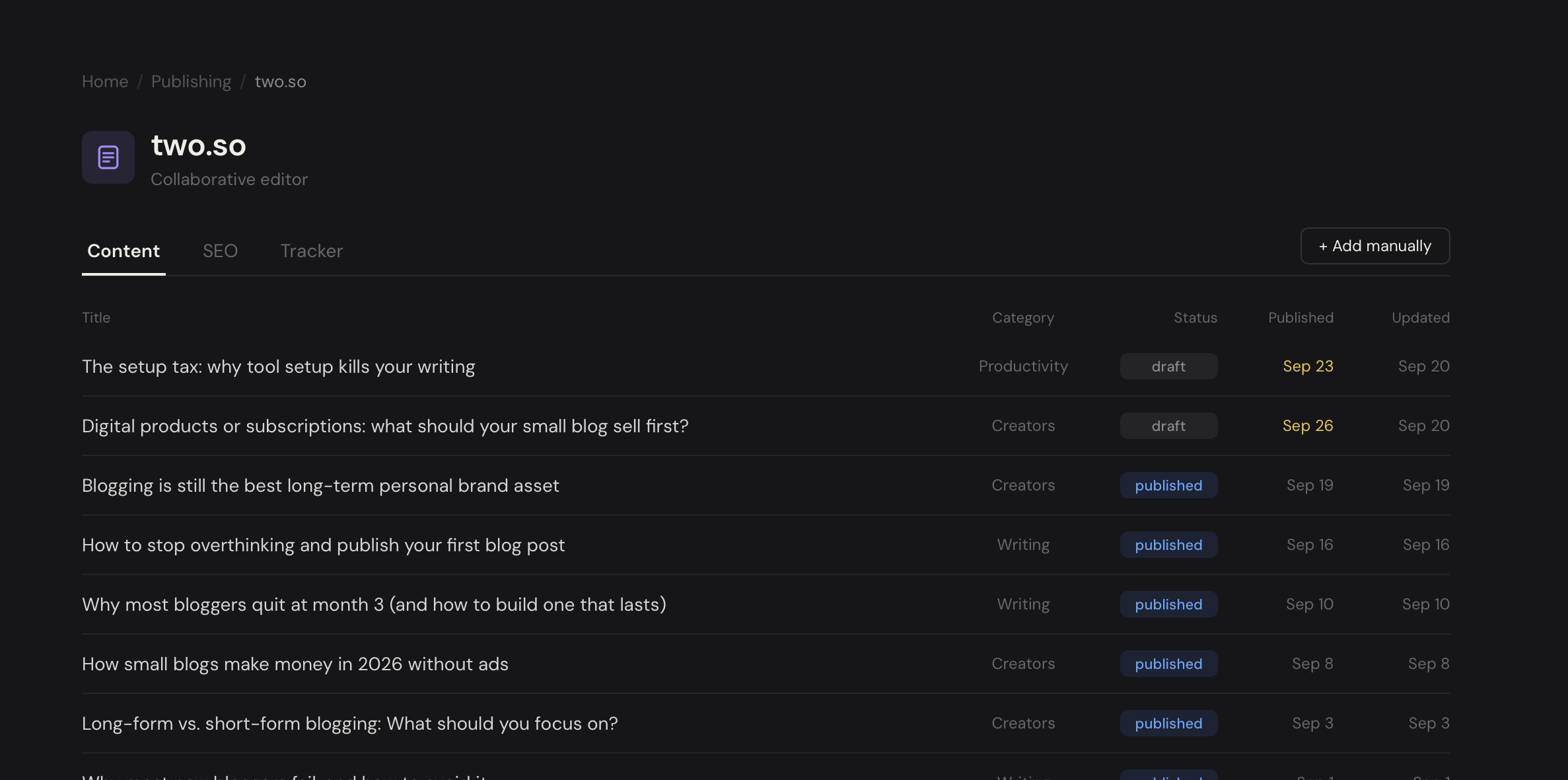 TWO Docs blog content schedule