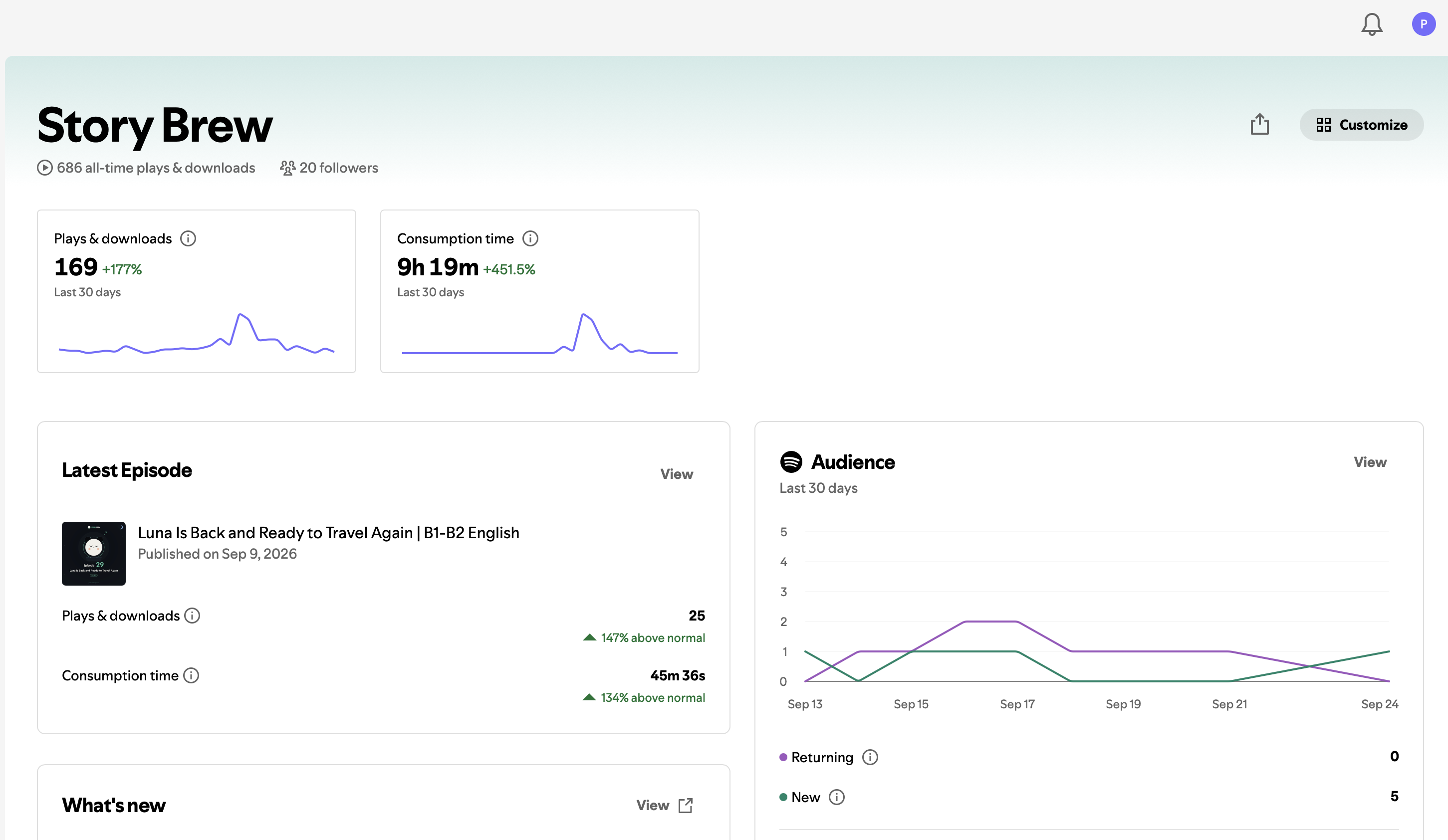 Story brew analytics 1