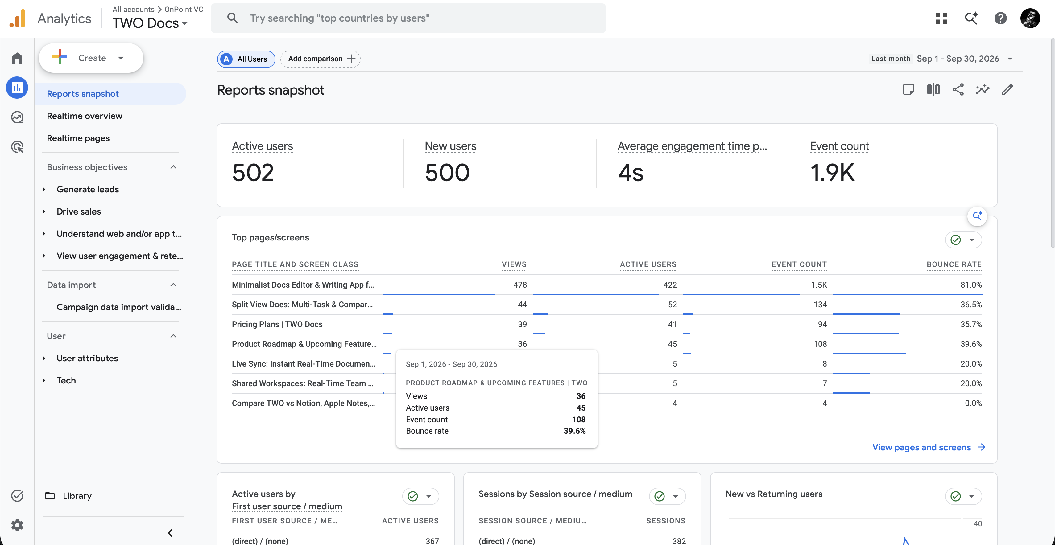 TWO GA stats september