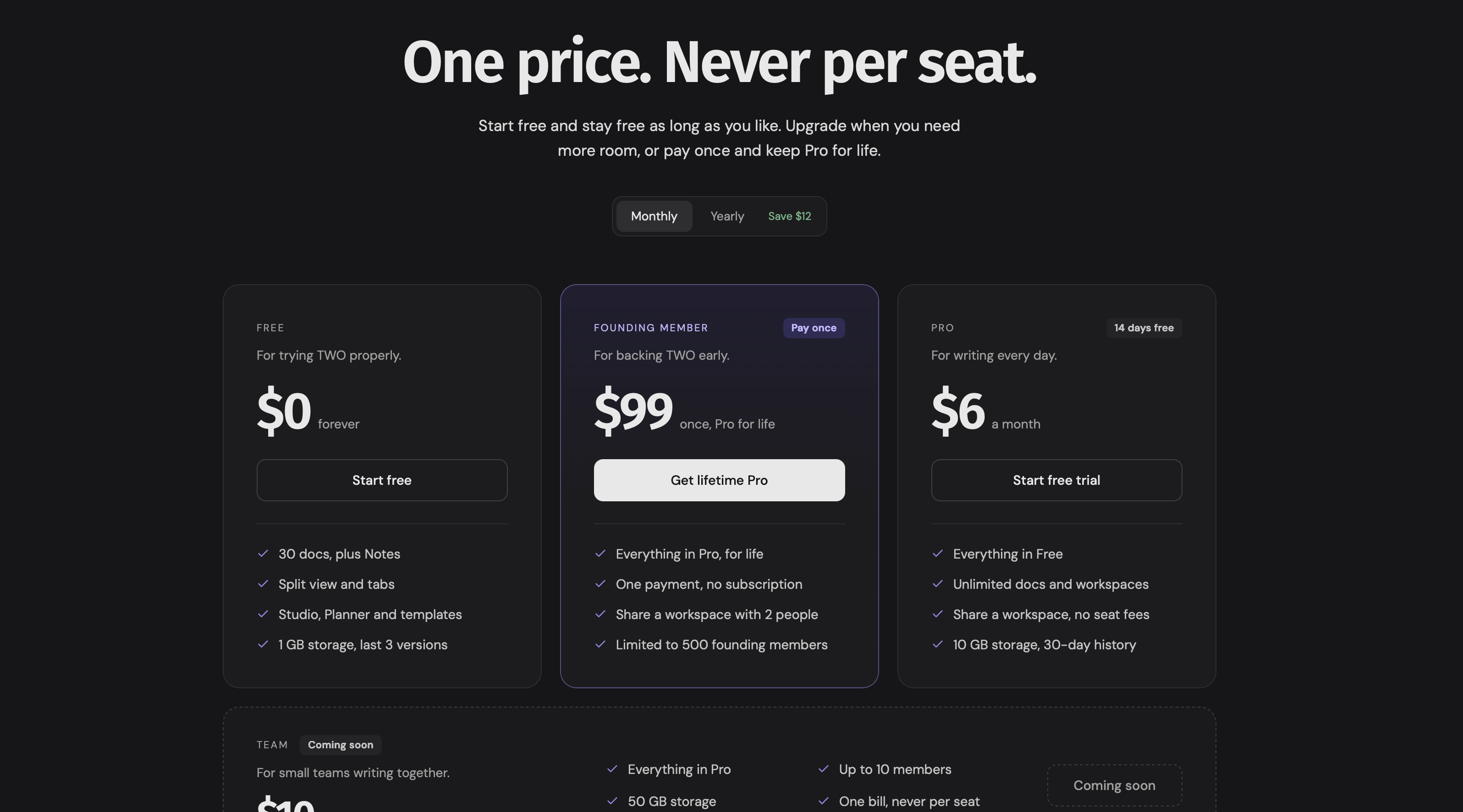 TWO Docs pricing