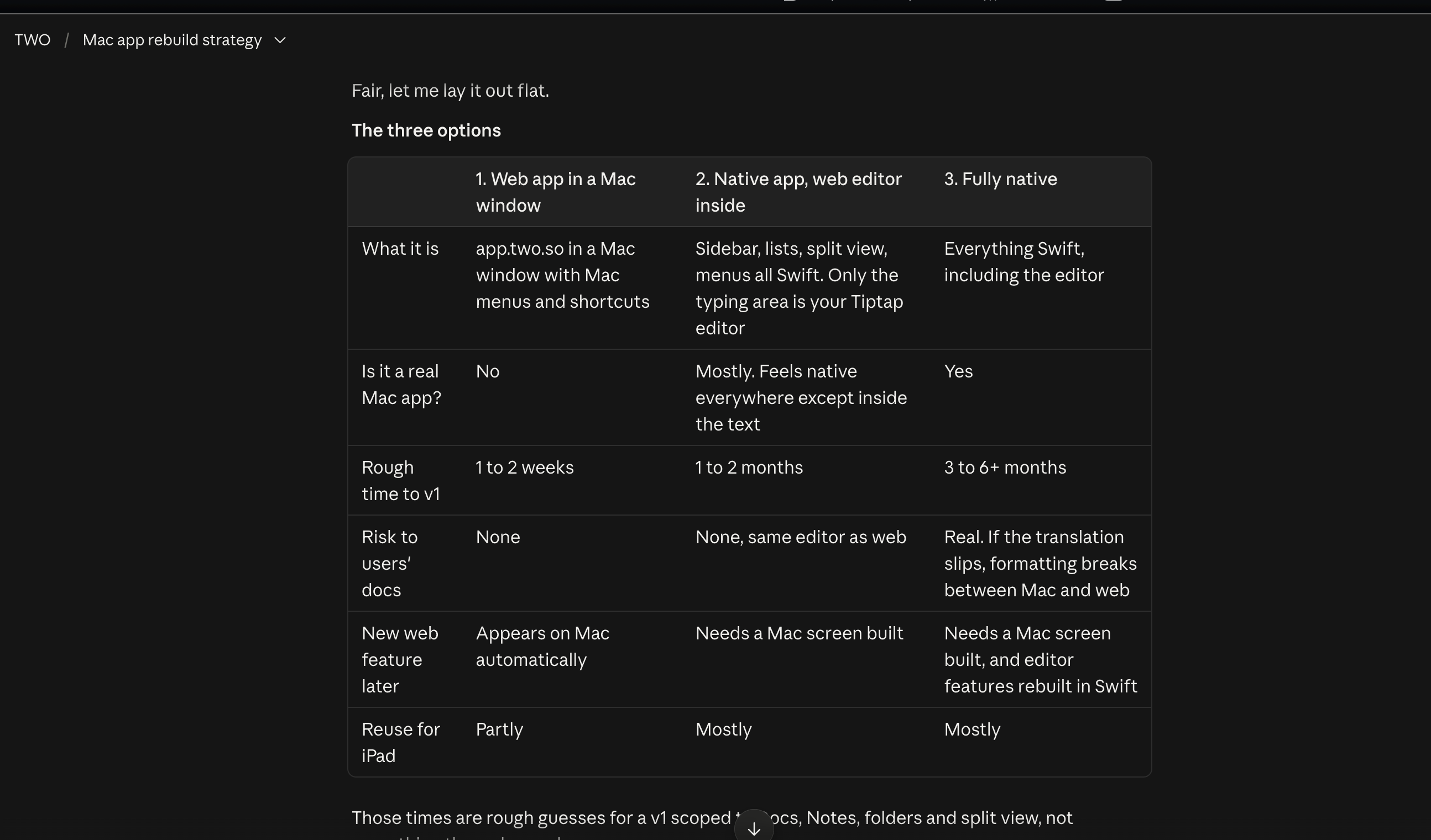 Mac app comparison table