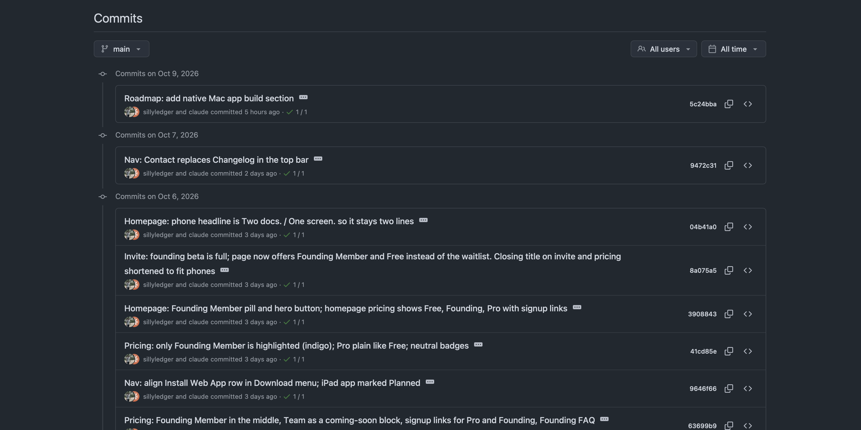 TWO website repo activity