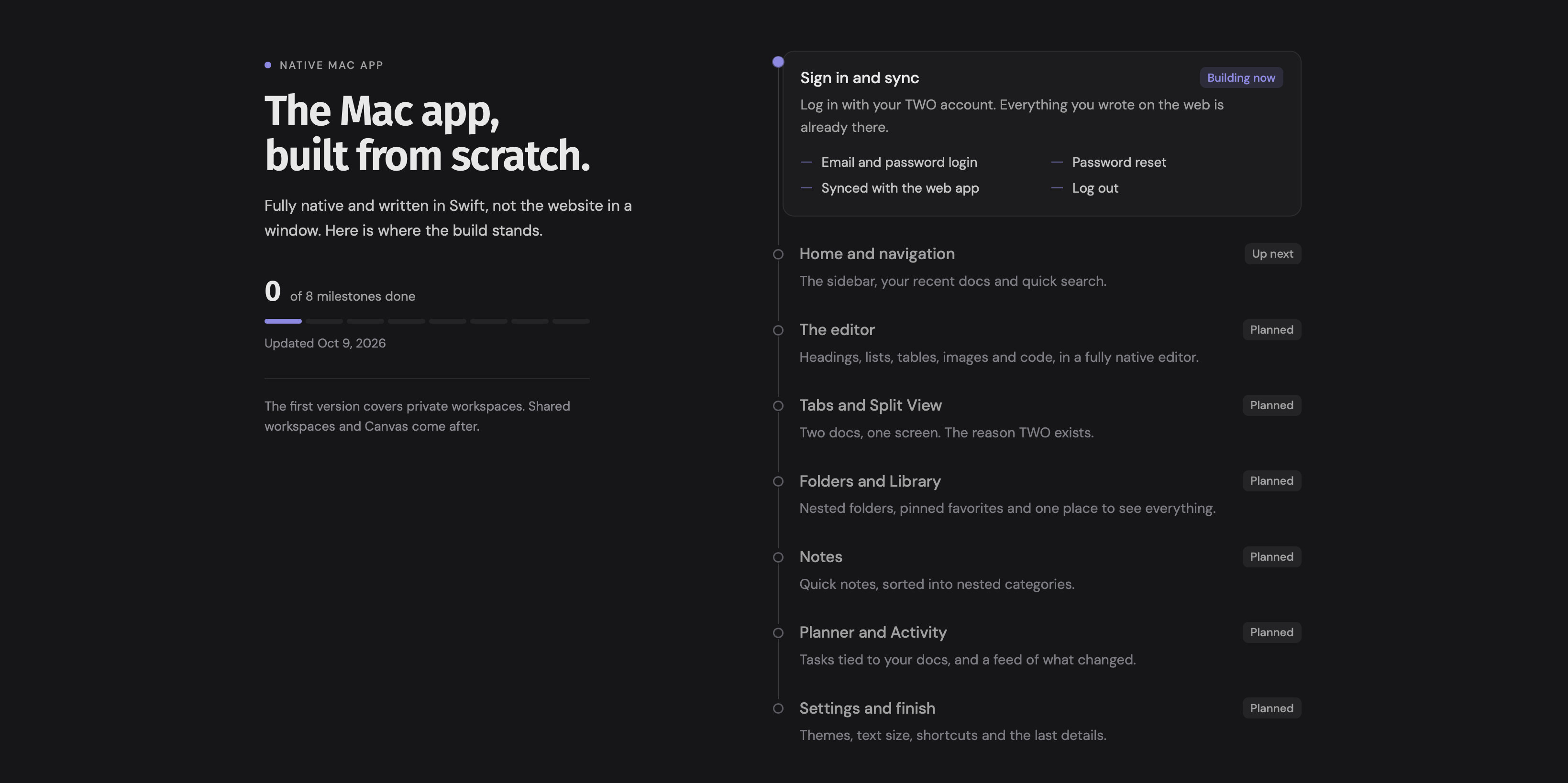 Mac app roadmap