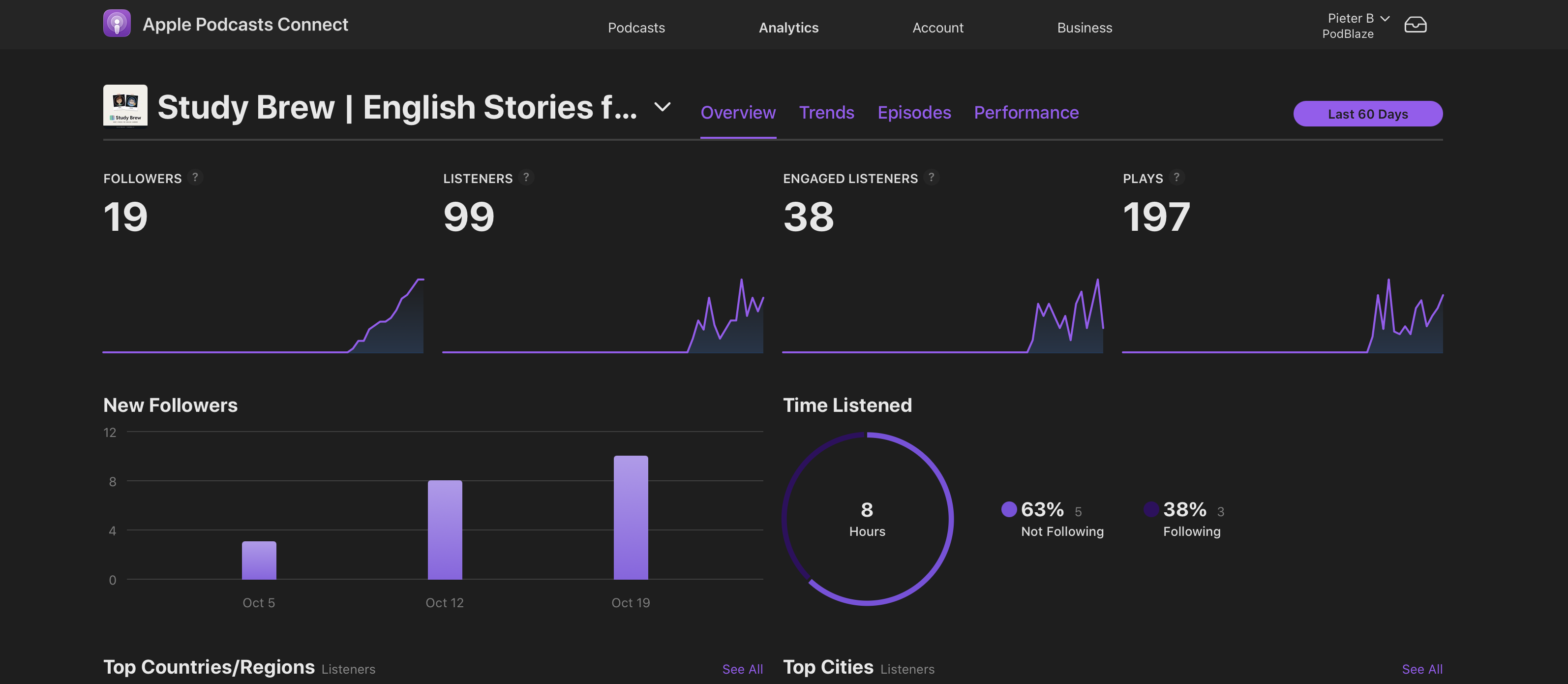 Study Brew Apple podcast stats